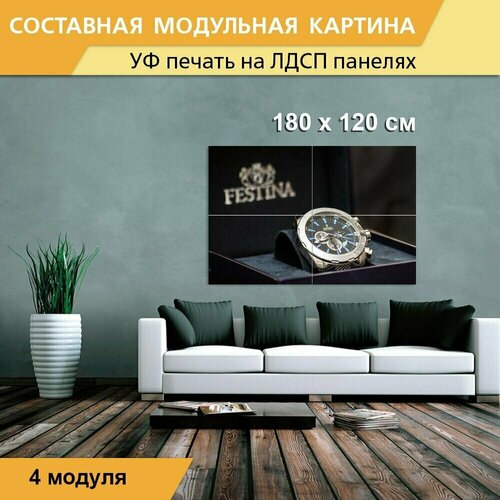 Модульная картина 