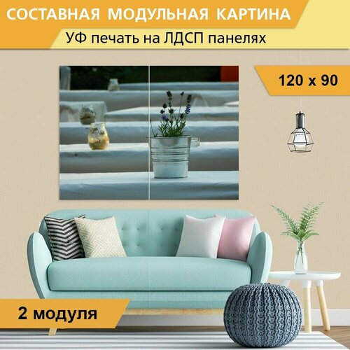Модульная картина 