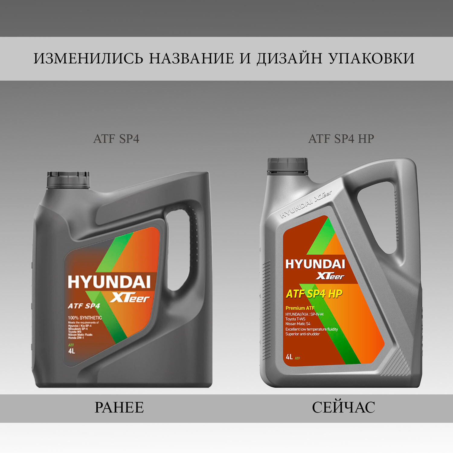 Масло трансм. Hyundai ATF SP4 синтет. 4л (1041017) - фото №20