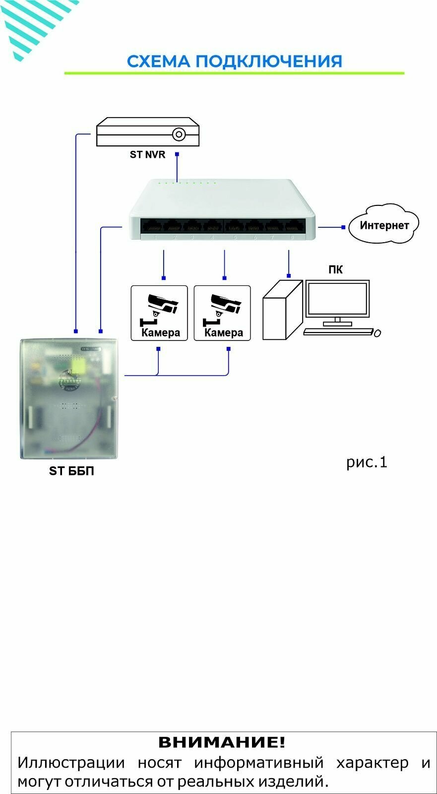 Cетевой 5-ти портовый коммутатор ST-ES51