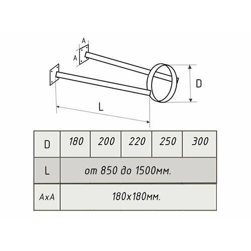 Кронштейн кровельный для дымохода телескопический D-200 (800-1500мм)