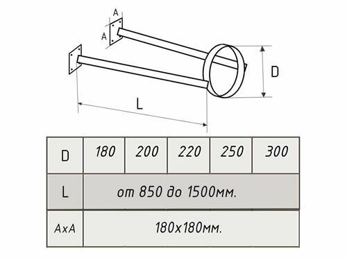Кронштейн кровельный для дымохода телескопический D-200 (800-1500мм)