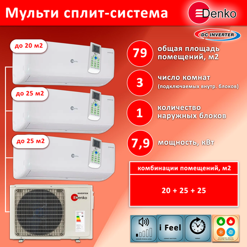 Denko на 3 комнаты 7+9+9 инвертор