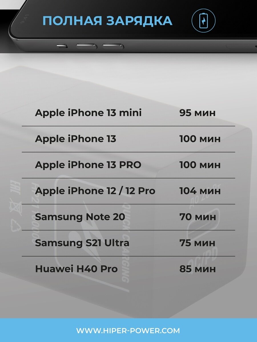 Сетевое зарядное устройство Hiper HP-WC010 3A PD+QC универсальное черный - фото №6