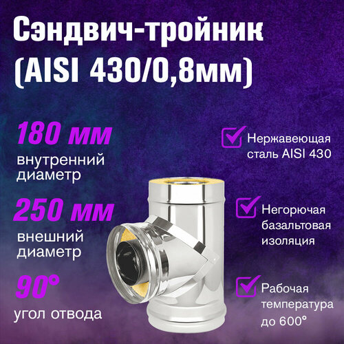 Сэндвич-тройник Нержавейка+Нержавейка (AISI 430/0,8мм) (180х250)