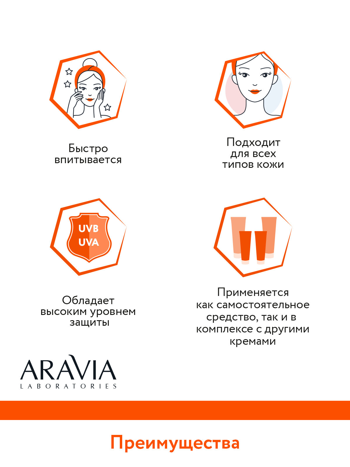 ARAVIA Крем дневной фотозащитный SPF 50 Hydrating Sunscreen, 50 мл