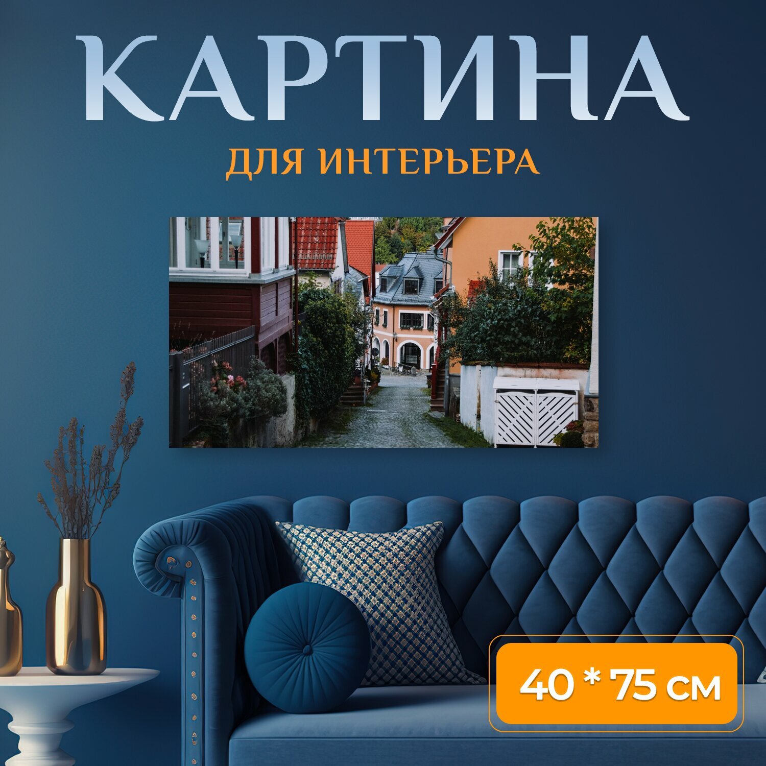 Картина на холсте 