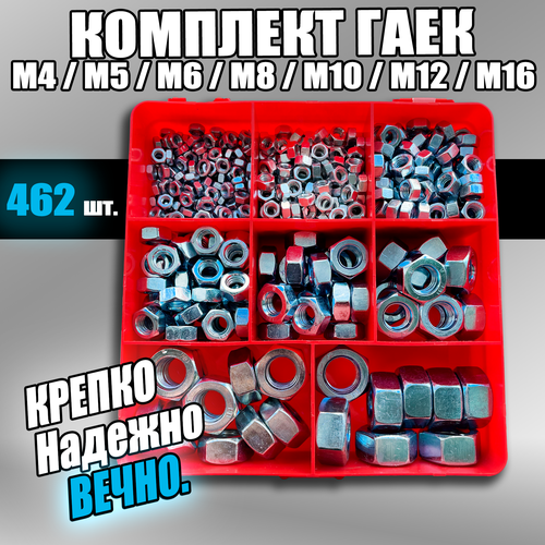 Комплект - Гайка M4, M5, M6, M8, M10, M12, M14, M16