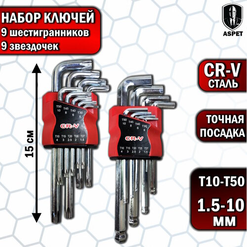 Набор ключей шестигранников и TORX