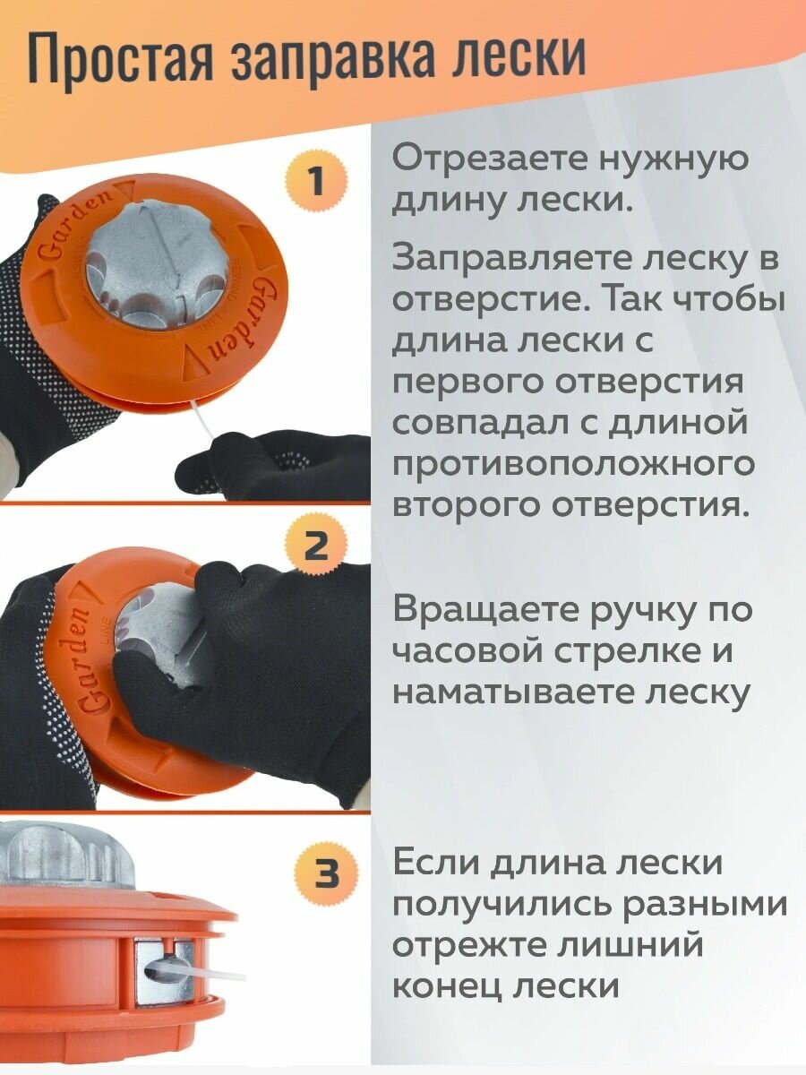 Катушка головка для триммера LX-28 Trima Garden, универсальная с металлической шпулей, ударопрочная — фото 1