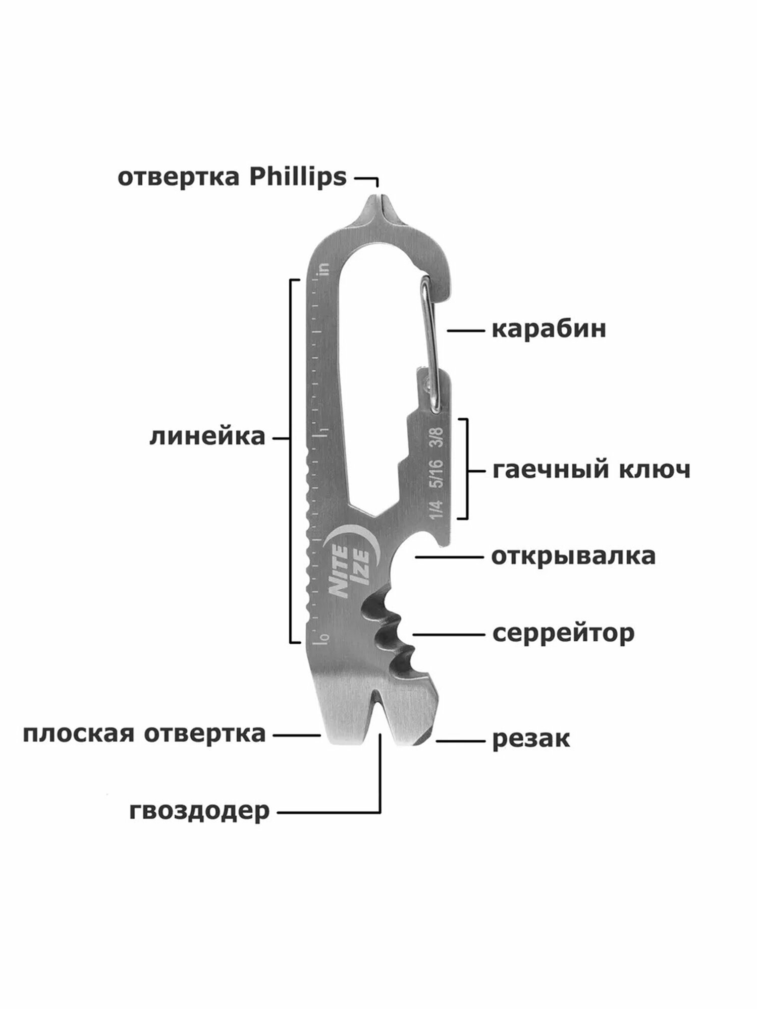 Мультитул-брелок edc Nite Ize DoohicKey Plus Key Tool — фото 1