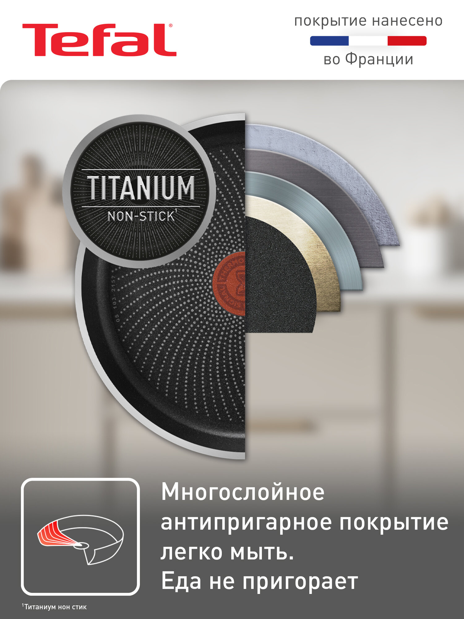 Сковорода блинная Tefal Luminens 25 см, с индикатором температуры и антипригарным покрытием — фото 1
