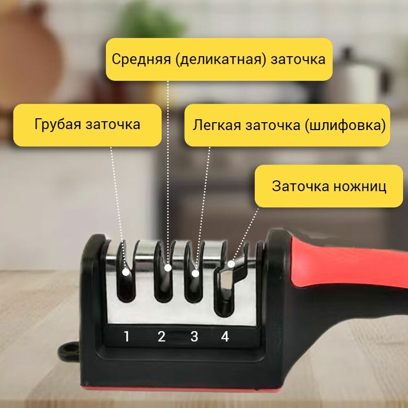 Точилка механическая, для ножей, ножниц, керамика/сталь, нескользящее основание — фото 1