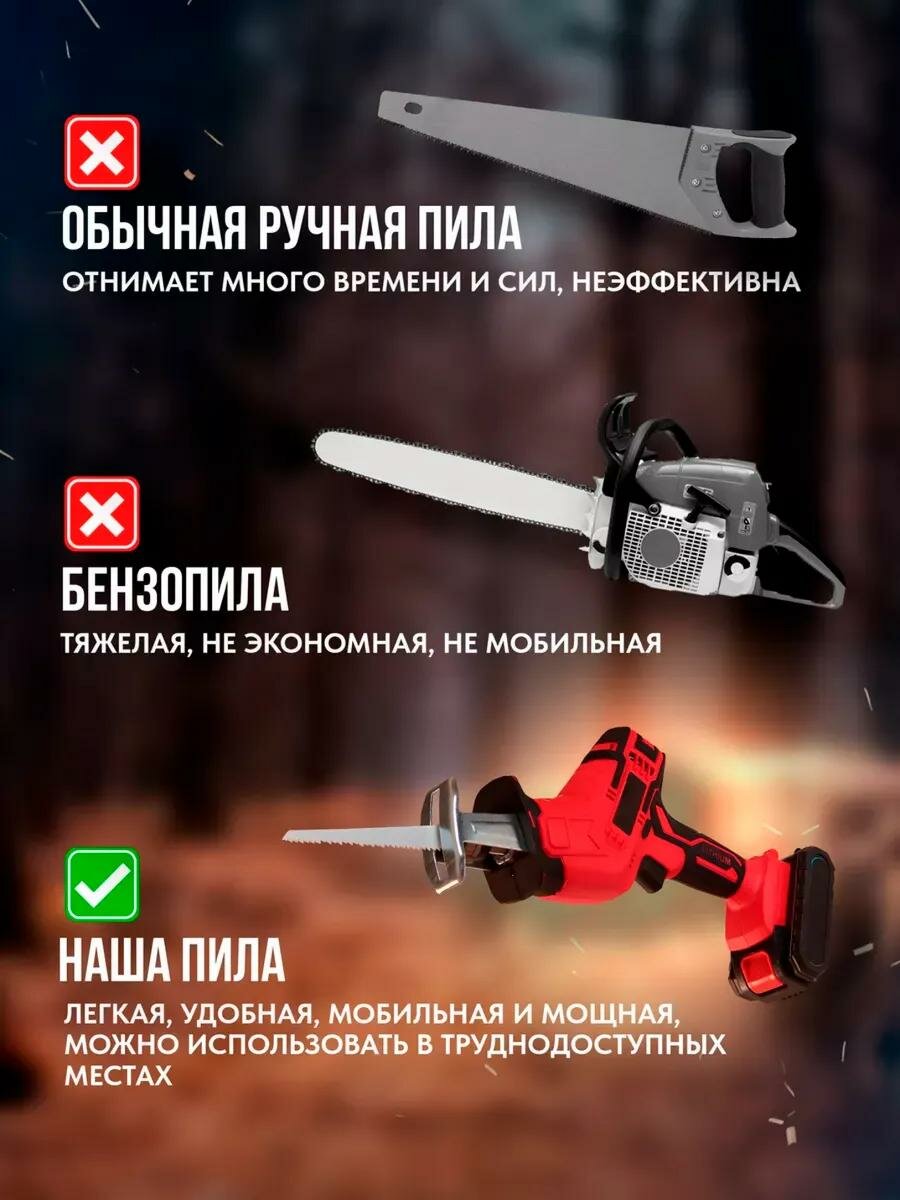 Сабельная пила аккумуляторная с 2 аккумуляторами и 8 пилами в комплекте, пила сабельная электрическая — фото 1