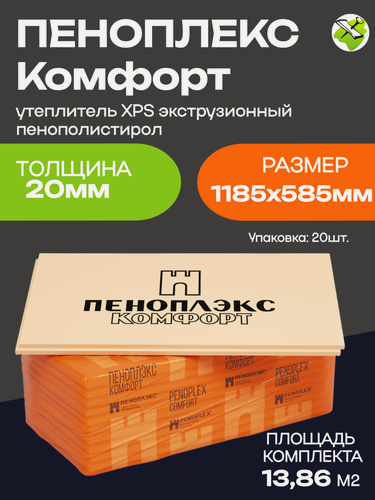 Изображение товара Пеноплекс Комфорт утеплитель XPS 1185х585х20мм (20шт=13,86м2=0,277м3) экструдированный пенополистирол