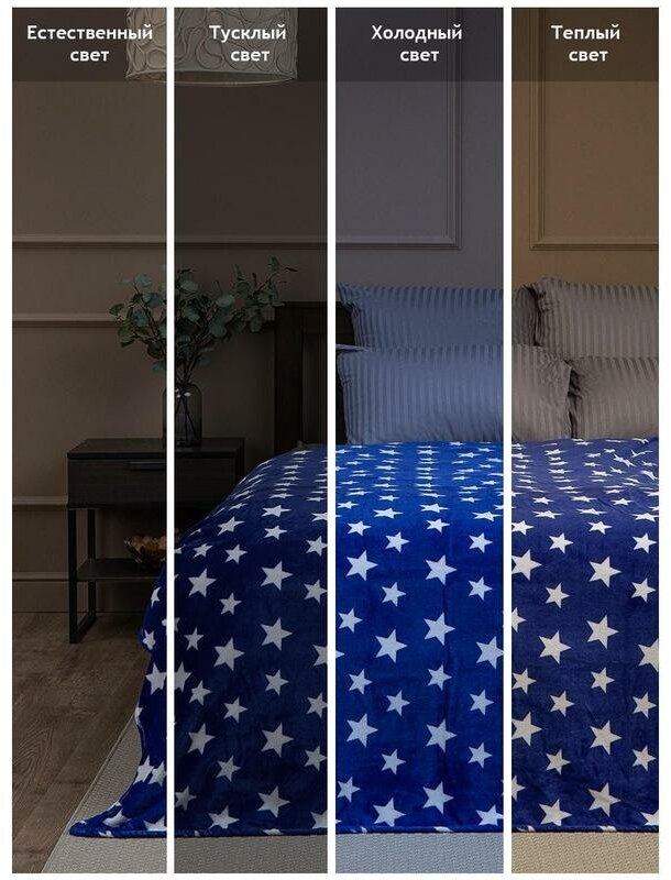 TexRepublic Плед Звезды цвет: синий (140х200 см) - фотография № 4