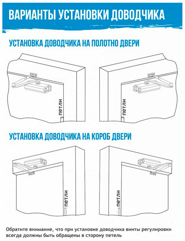 Доводчик дверной НОРА-М - фото №15