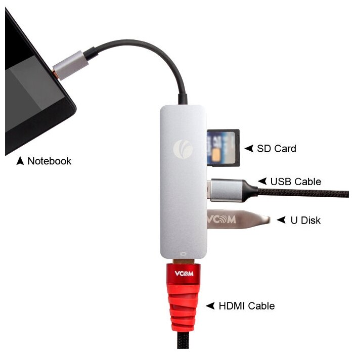 Vcom USB Type-C M to Hdmi + 2xUSB 3.0 Cu430m