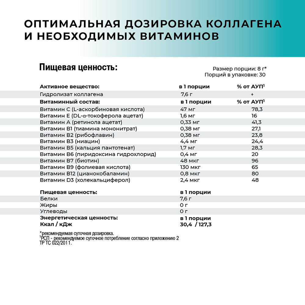 1WIN Мульти коллаген порошок 1, 2, 3 ,5 и 9 типов с витамином C, вкус пина колада, 240 г