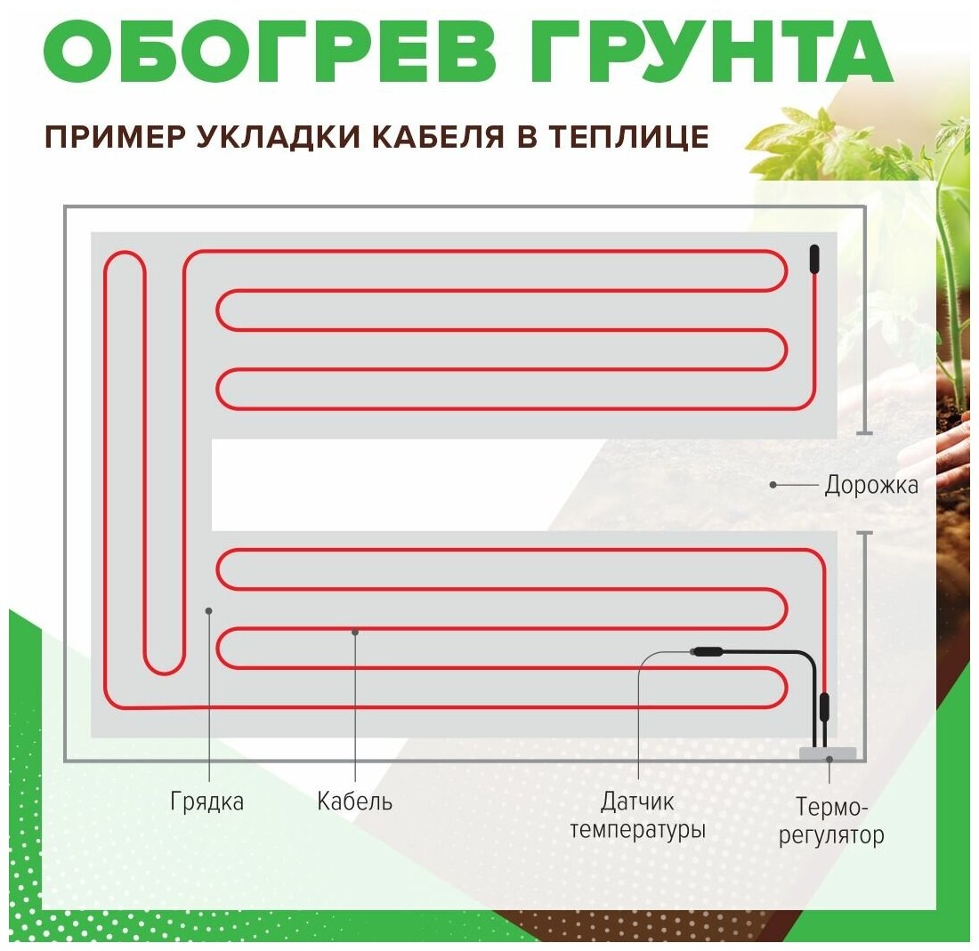 Комплект для обогрева грунта Caleo 11.2 м2 1125 Вт - фото №7