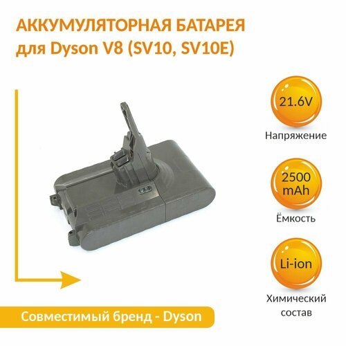 Аккумулятор для Dyson V8 (SV10, SV10E ) 2500mAh 21.6V Li-ion аккумулятор для пылесоса dyson sv10e 21 6v 3000mah li ion серый oem