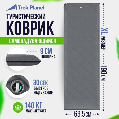 Коврик TREK PLANET Relax 90 серый