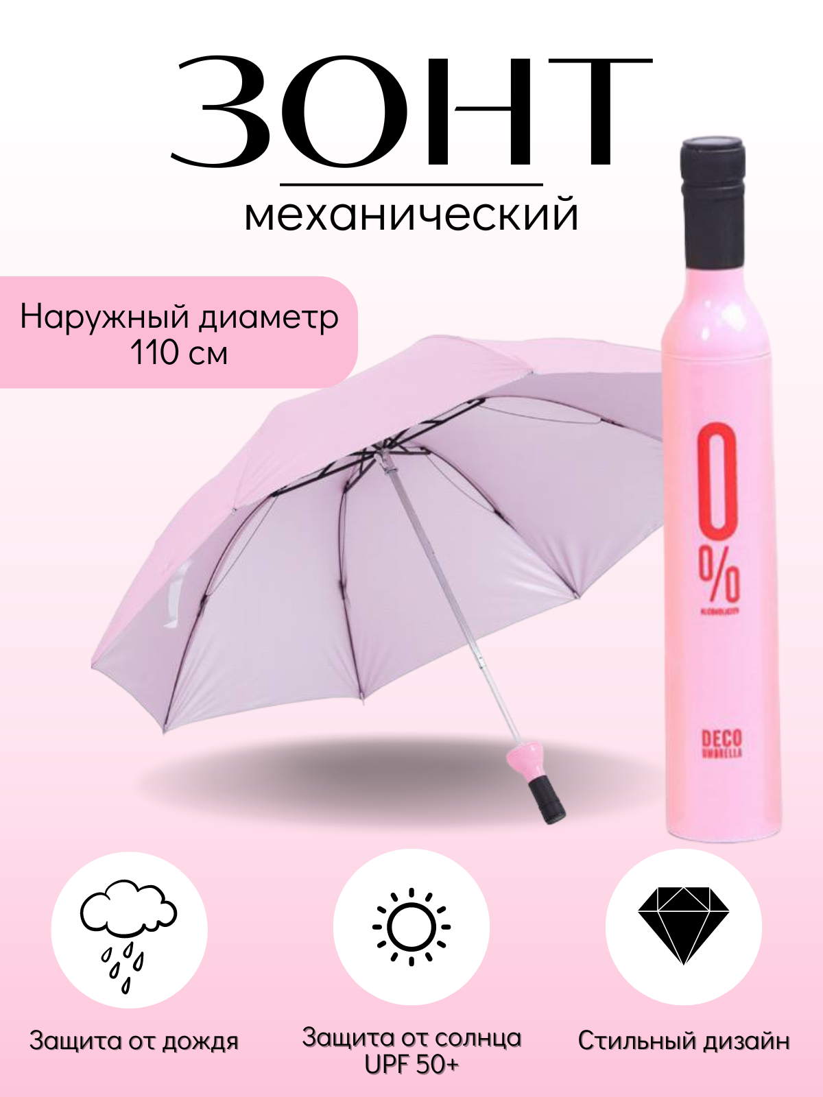 Смарт-зонт розовый, черный