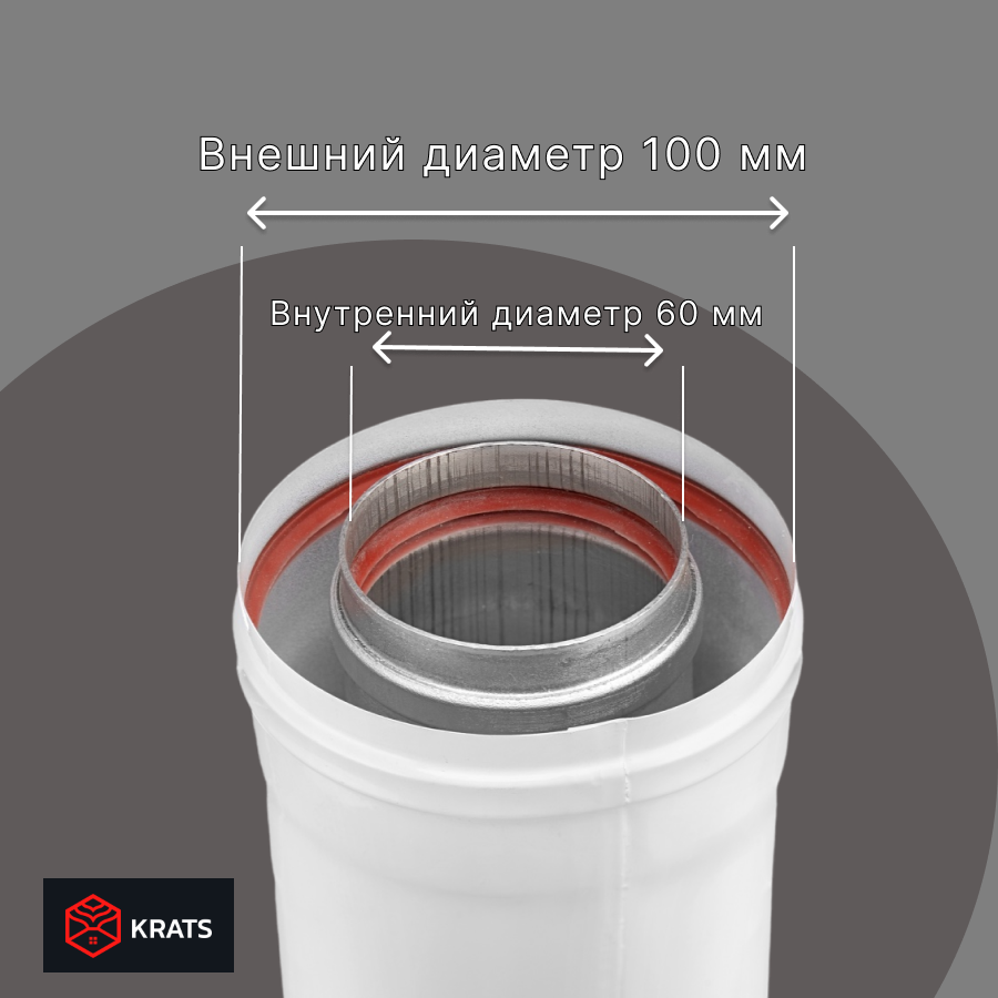 Изображение Универсальное удлинение коаксиального дымохода Krats (кратс), L 250 мм