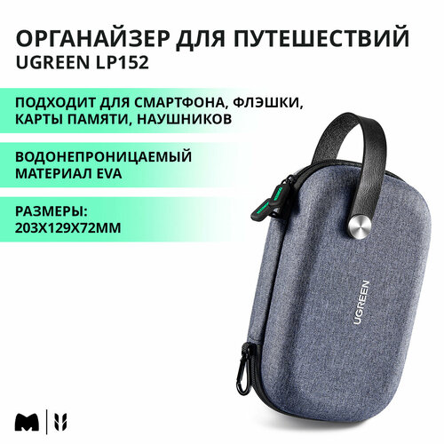 Органайзер для путешествий UGREEN LP152 Travel Storage Case цвет серый 50903 1990₽