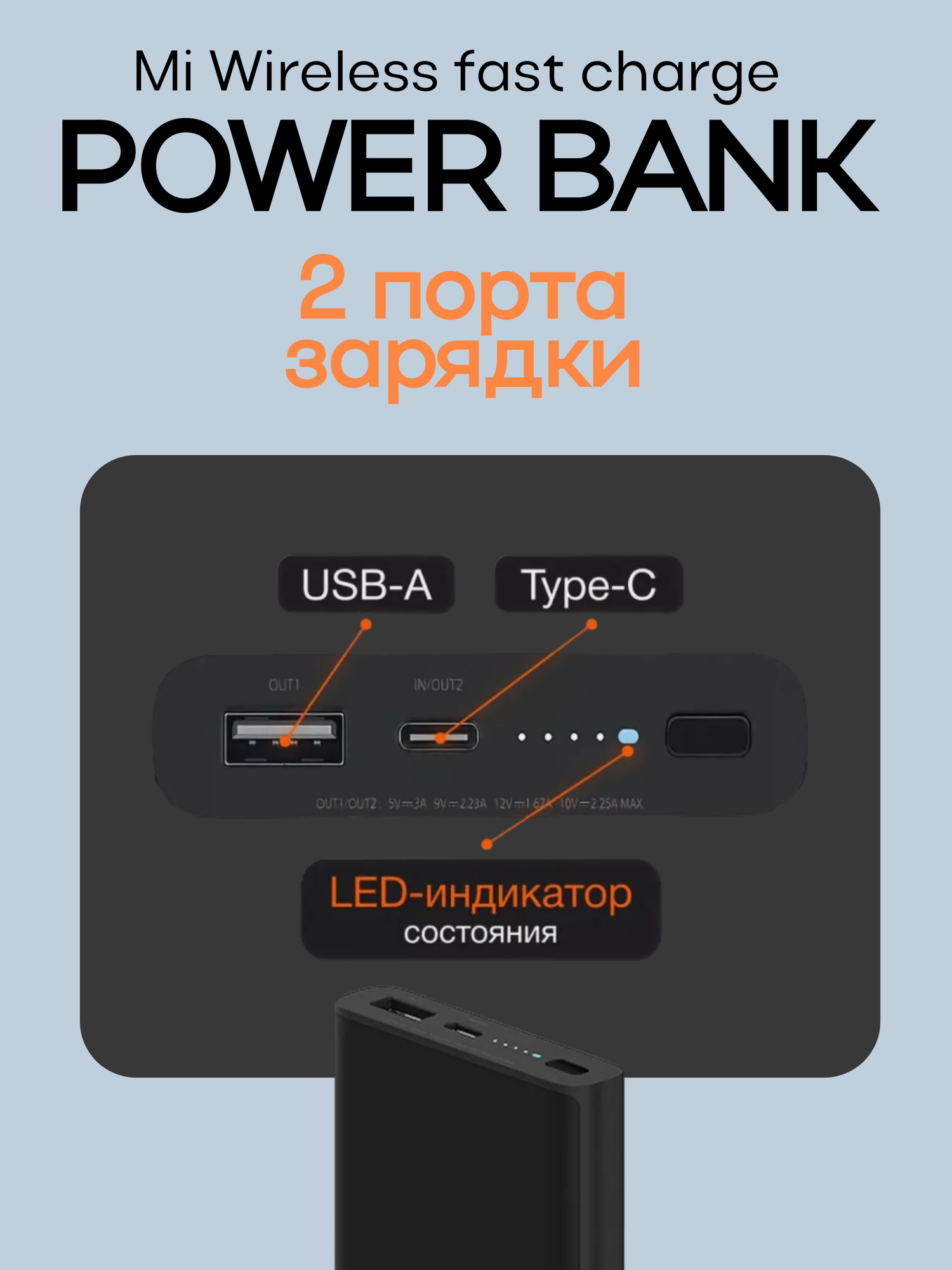 Повербанк 10000 mAh с беспроводной зарядкой и защитой от перегрева. Ультратонкий, черный. Внешний аккумулятор — фото 1