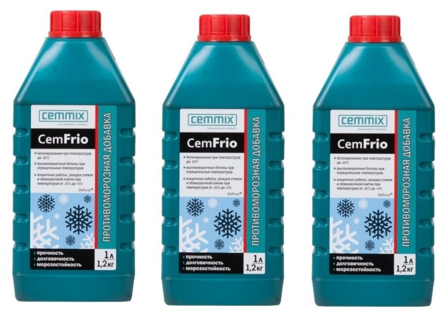   CEMMIX CamFrio, 1  (3)