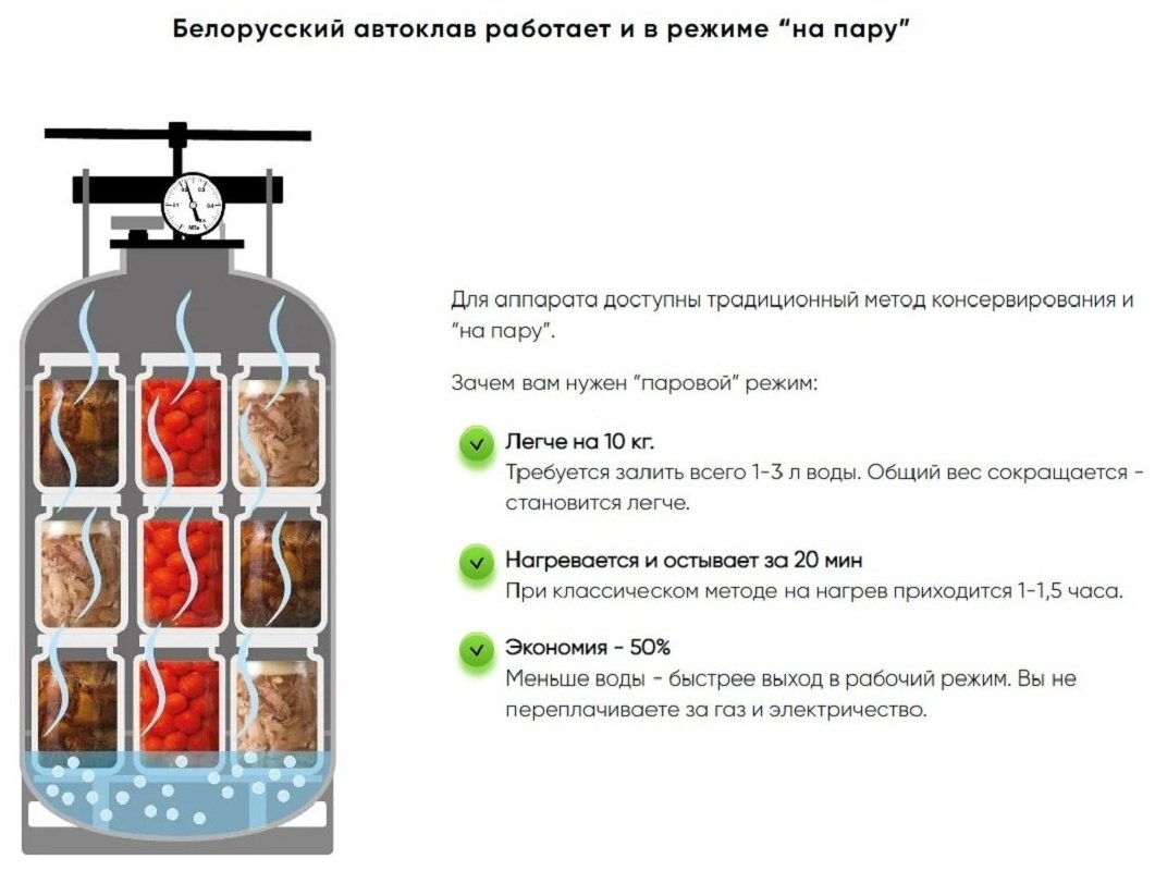 Автоклав "Белорусский", 39л, HELICON - фотография № 3