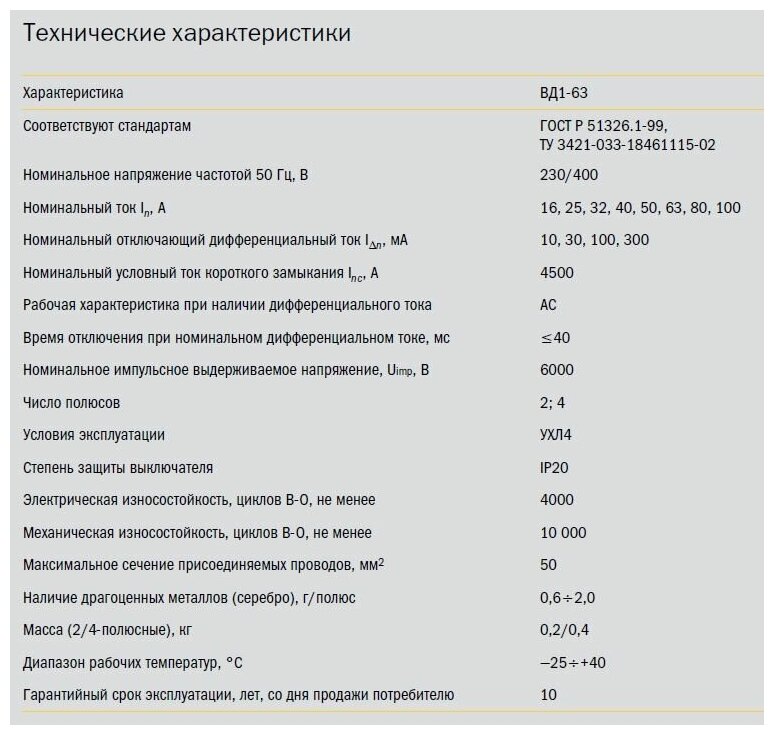 Устр-во защит. откл. (УЗО, ВДТ) 4-пол. (4P) 100А 30мА тип AC ВД1-63 IEK