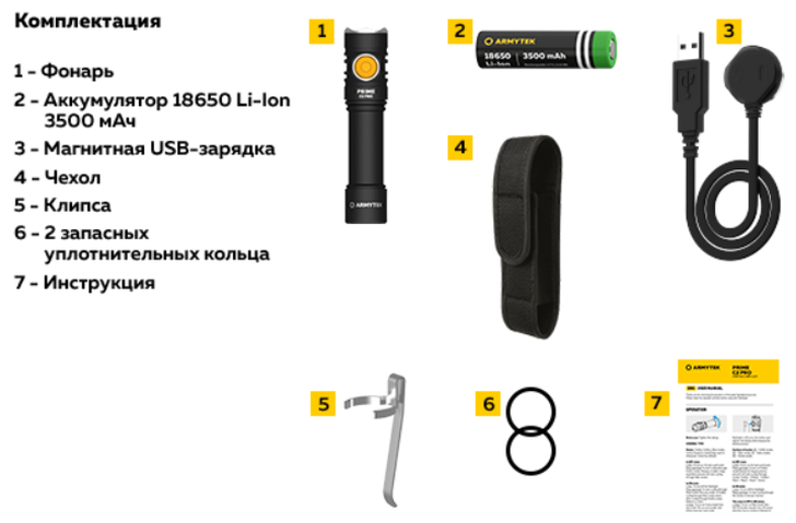 Карманный фонарь ARMYTEK Prime C2 Pro Magnet USB, черный / белый [f08101w] - фото №14