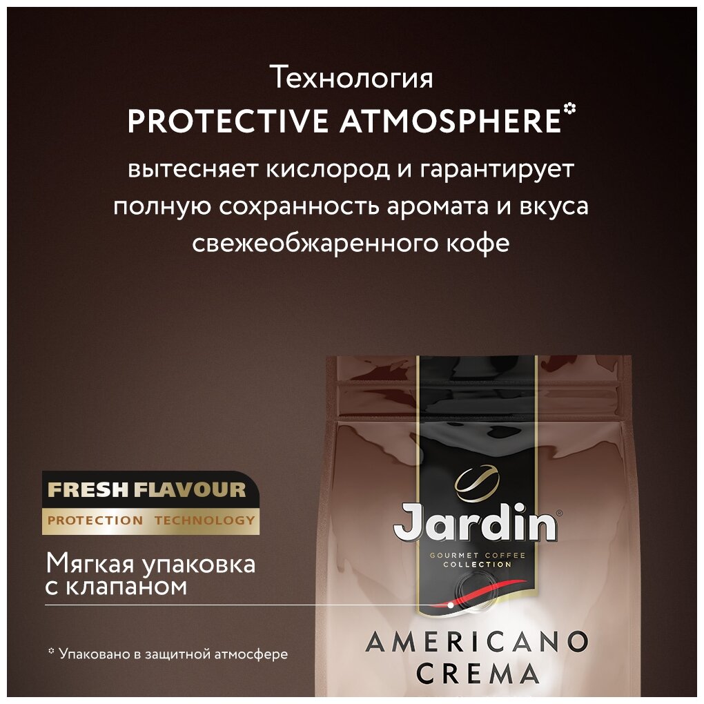 Кофе в зернах Jardin Americano Crema, 1 кг