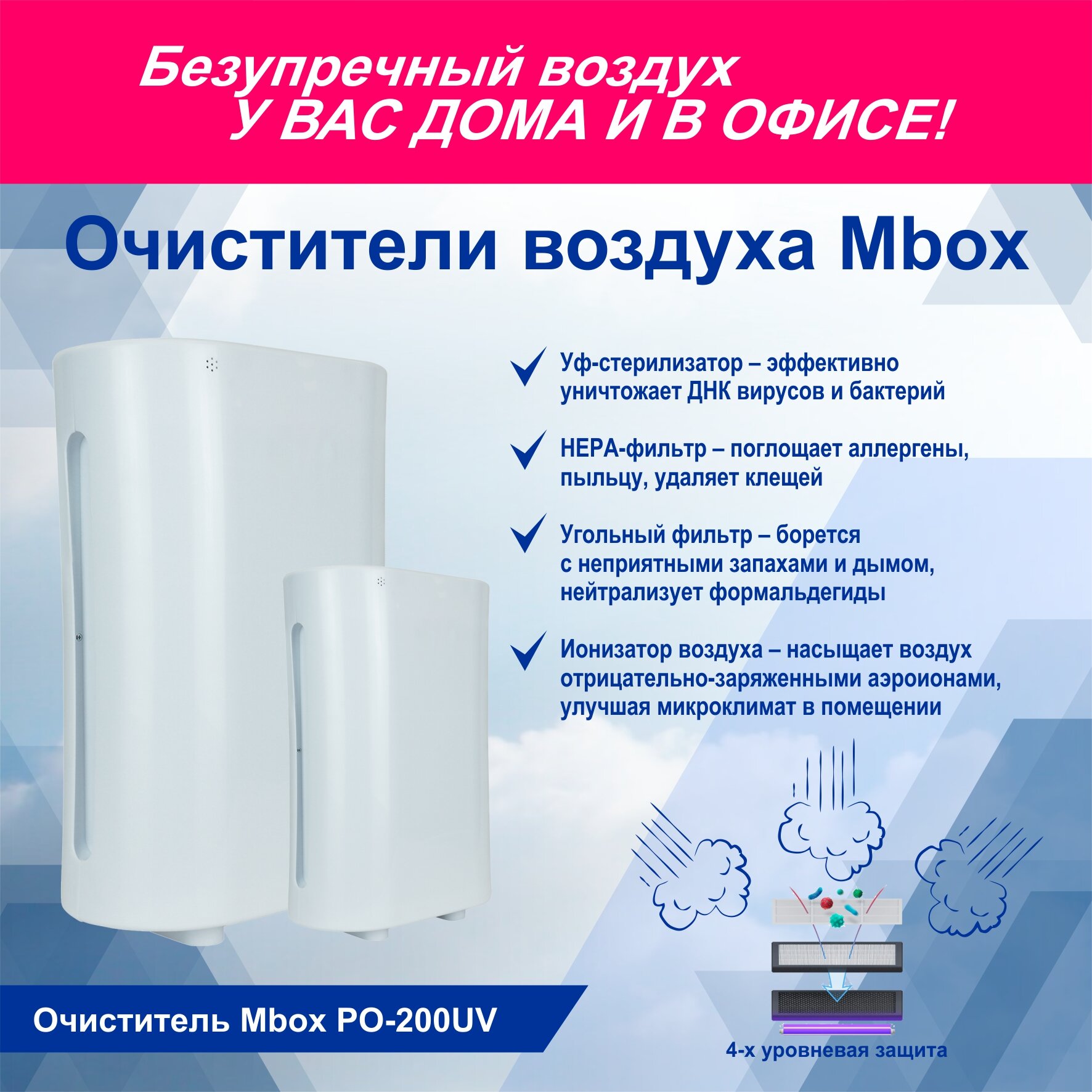 Очиститель+Рециркулятивный обеззараживатель воздуха Mbox PO-200UV стационарный с УФ - фотография № 10