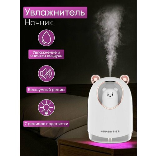 Увлажнитель воздуха 59000₽