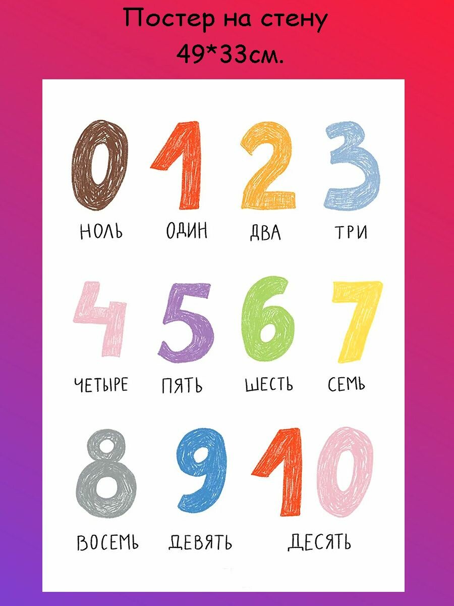 Обучающий постер плакат на стену цифры для детей 49х33 см (А3+)