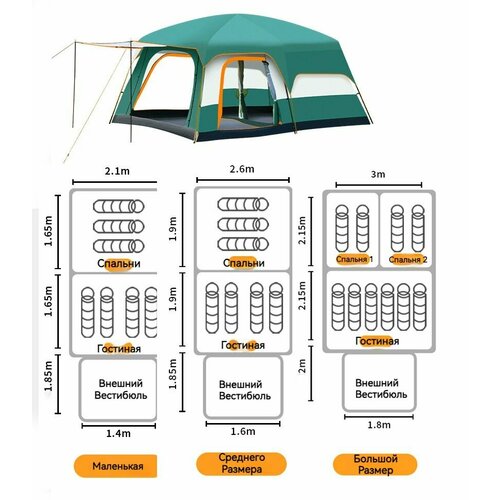Палатка 8-12 Местная С Тамбуром И Навесом 430*305*200 ShopGo Двухслойная Палатка Туристическая С Москитной Сеткой, Для Кемпинга,
