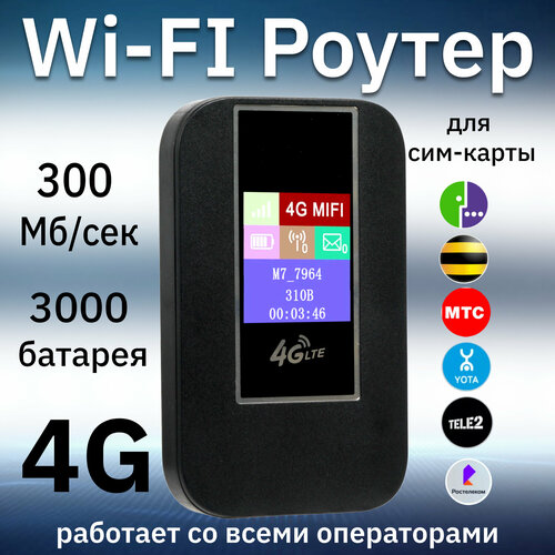 WI-FI роутер мобильный модем 4G 3000 для сим карты AODO 2590₽