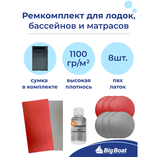 Ремкомплект для лодок ПВХ, матрасов, бассейнов и др. изделий