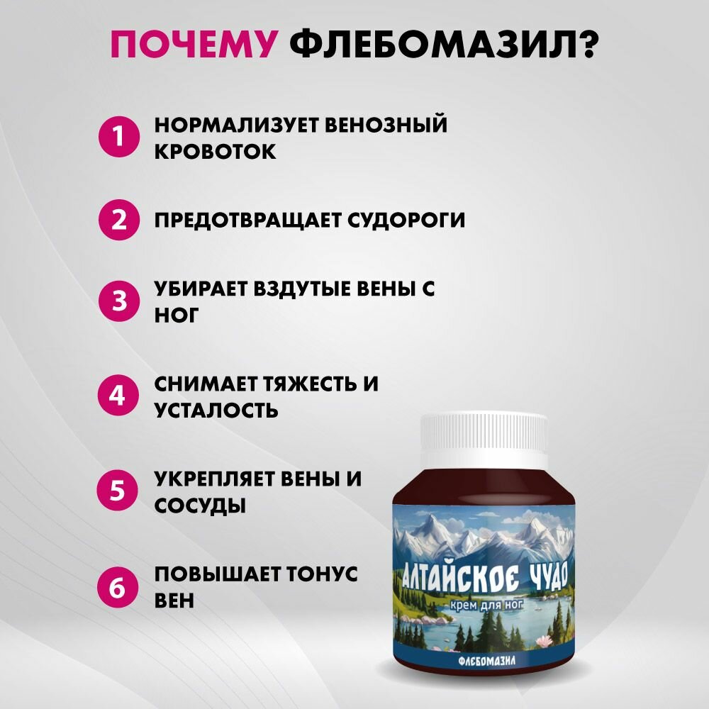 Мазь от варикоза охлаждающая с ментолом, от тяжести и боли в ногах. Лучикс — фото 1