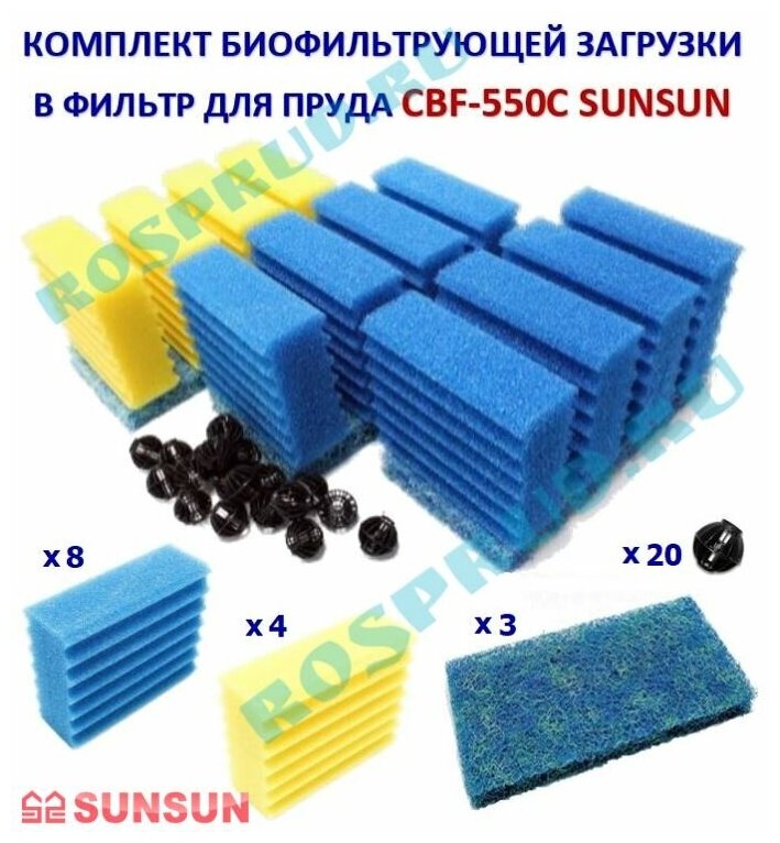 Комплект фильтрующих губок для фильтра CBF 550C SUNSUN