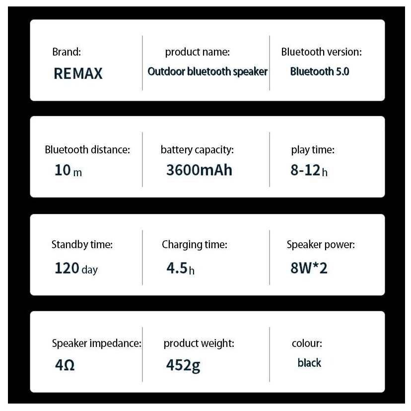 Водонепроницаемая портативная акустика REMAX RB-M28 PRO, 16W, 3600 mAh, RGB 16.8 million color LED Lights, Черный