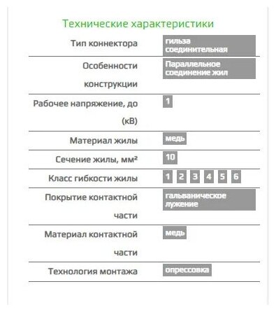 Гильзы медные под опрессовку луженые ГМЛ-П 10 (10 штук) - фотография № 3