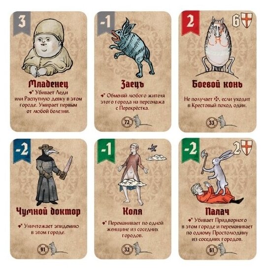 Страдающее средневековье карта коля