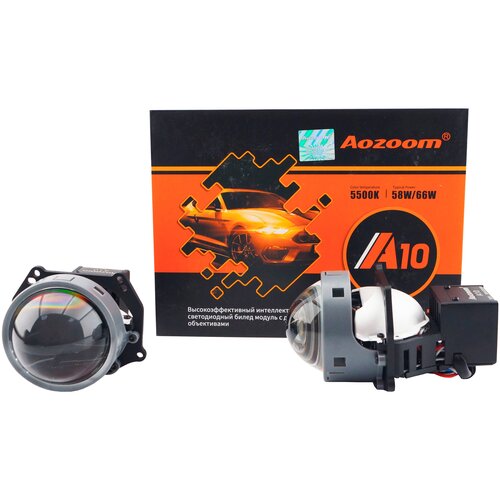 Светодиодные модули Aozoom A10