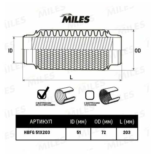 Труба Гофрированная (Гофра) Кольцевым Плетением И Металлорукавом 51x203 (Bosal 265-573) Hbfg51x203 Miles арт. HBFG51X203