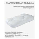 Анатомическая Подушка для взрослых 45х65 см, Гипоаллергенная мягкая подушка для сна артикул ПСС5(45х65) - изображение
