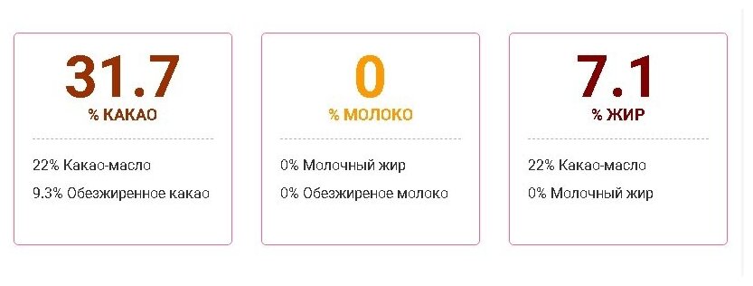 Шоколадный порошок для горячего шоколада 1000 г 32% какао CHP-20BQ-760 Cacao Barry - фотография № 2